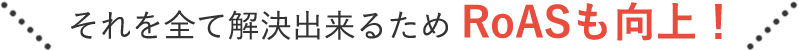 それを全て解決出来るため RoASも向上！